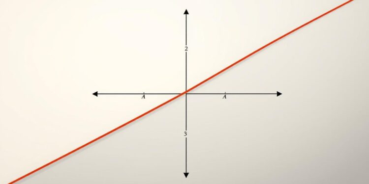 Diferencial vertical