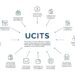 UCITS