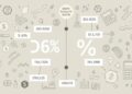 Ratio de endeudamiento
