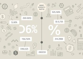 Ratio de endeudamiento
