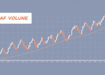 Volumen de contratación