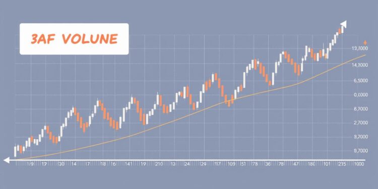 Volumen de contratación